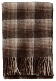 HERO CONSUME PENDLETON ALPACA THROW
